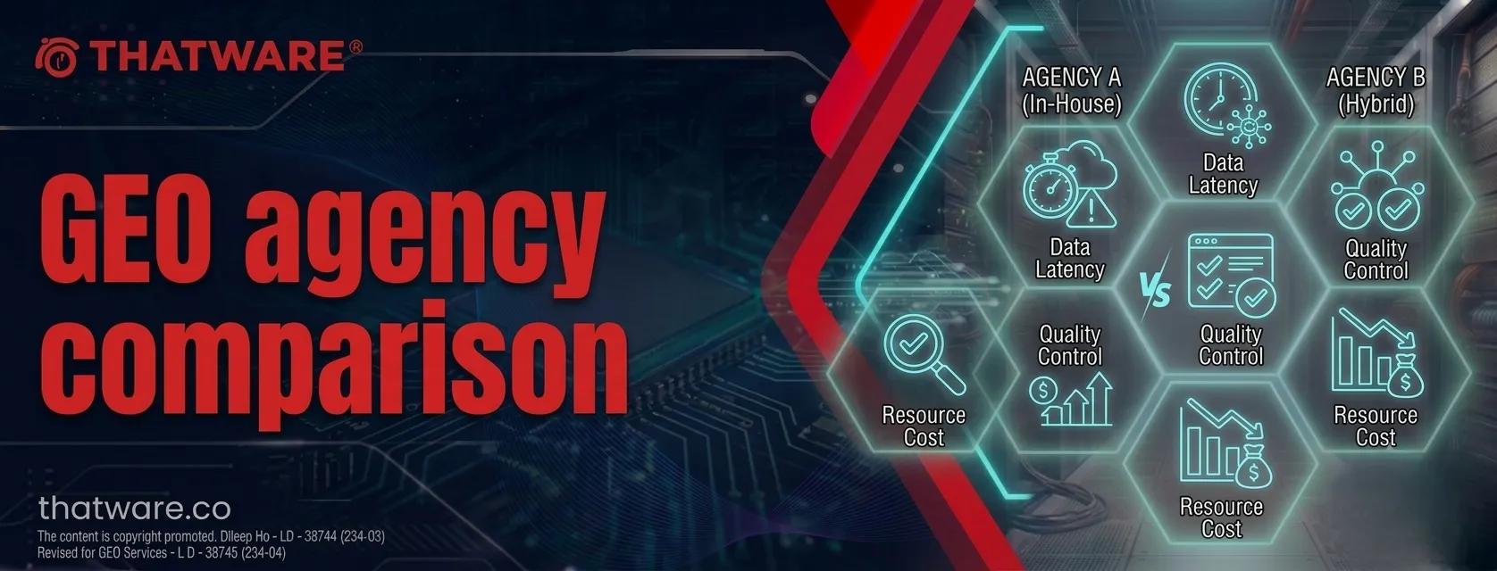 GEO Agency Comparison: How to Choose the Right GEO Agency for Your Business