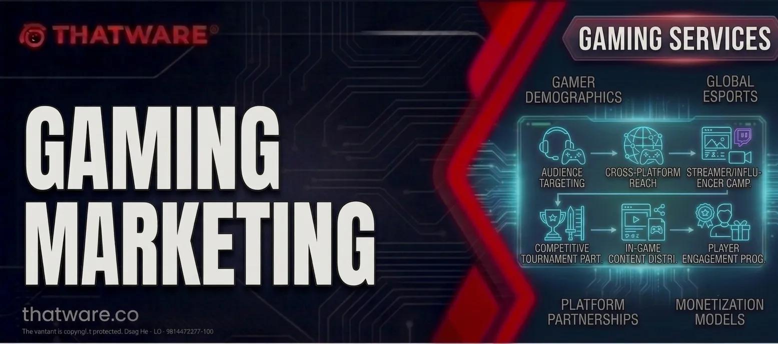 Unlocking Success in the Digital Arena: Gaming Marketing & Esports SEO with Thatware LLP
